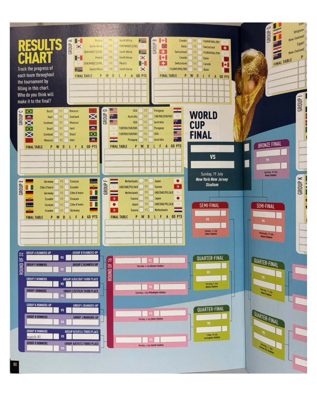 The Ultimate Guide To Football`s Greatest Tournament - World Cup 2026